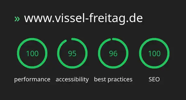 Performance Report für vissel-freitag.de